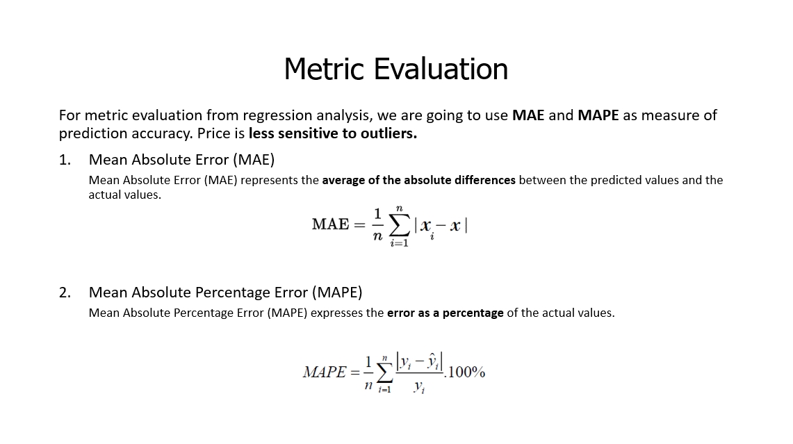 Car Price Prediction Model for Syarah